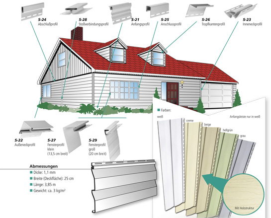 Außenwandverkleidungen Außenwandverkleidungen